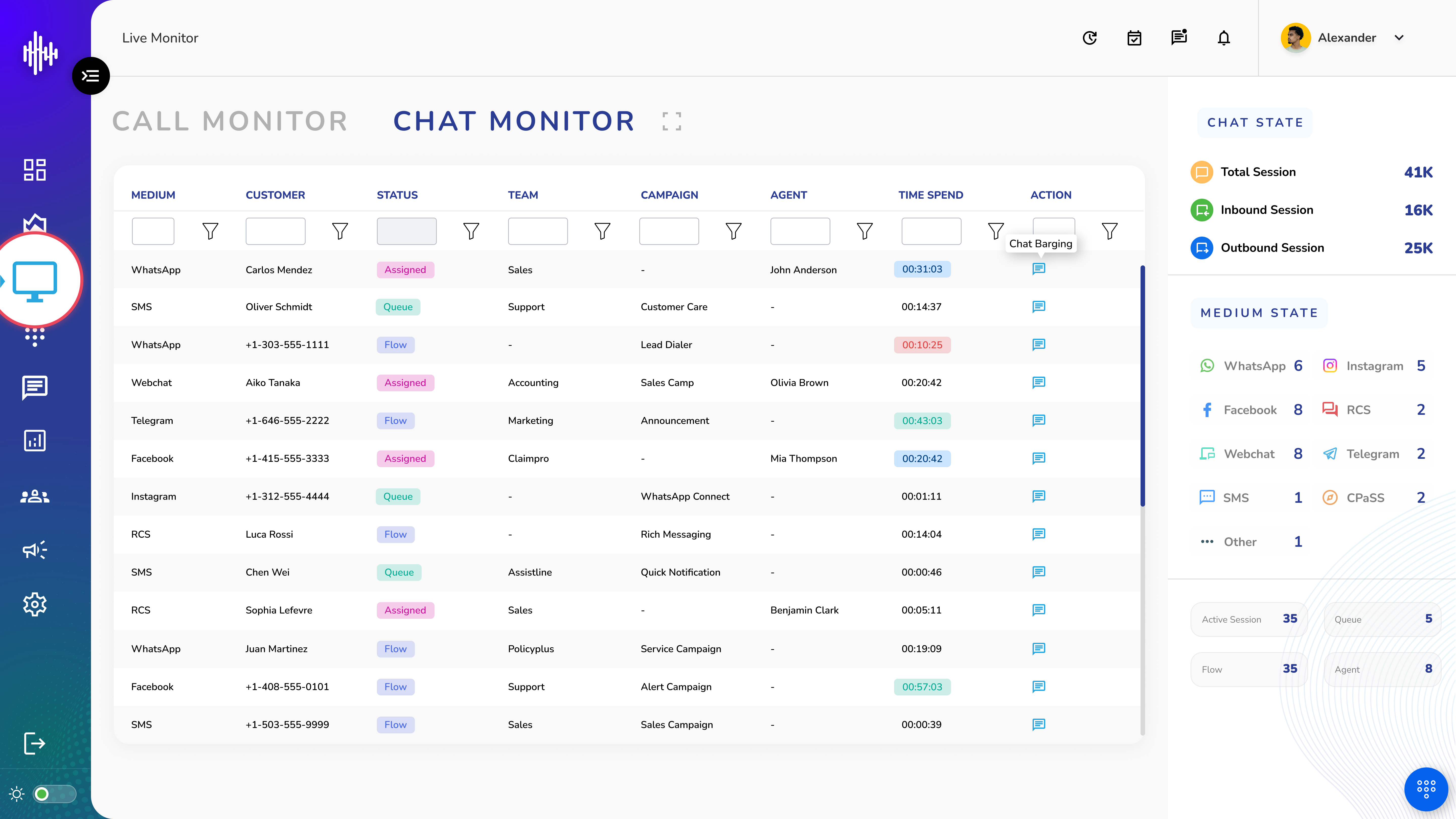 Live Monitor - Chat Monitor